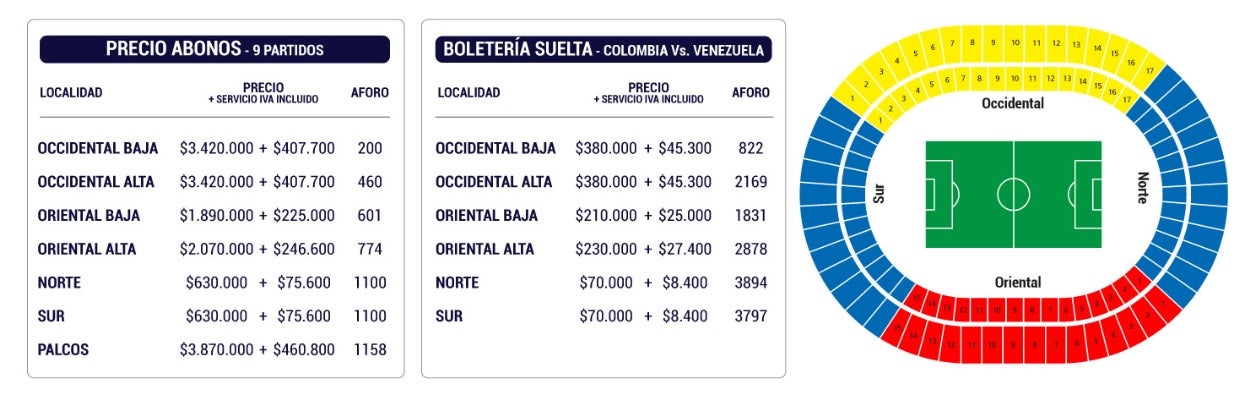 Boletería Selección Colombia