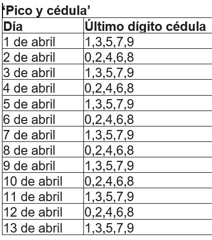 Rige desde este 1 de abril.