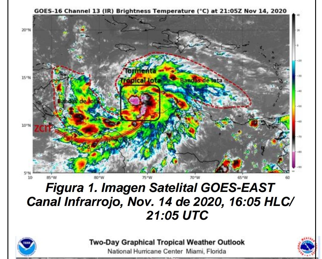 La Dimar le sigue los pasos a la 'Iota'