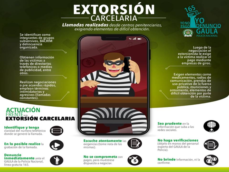 Extorsión carcelaria