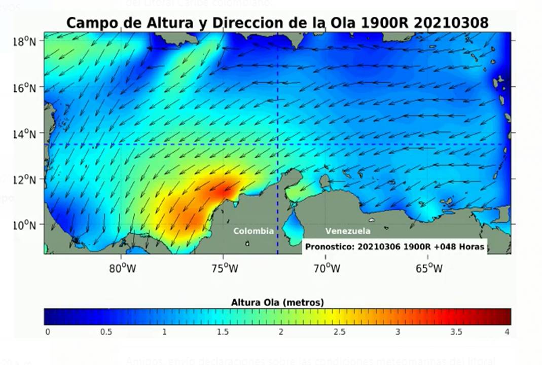 La altura de las olas se encuentran entre los 1.9 a 2.3 metros.
