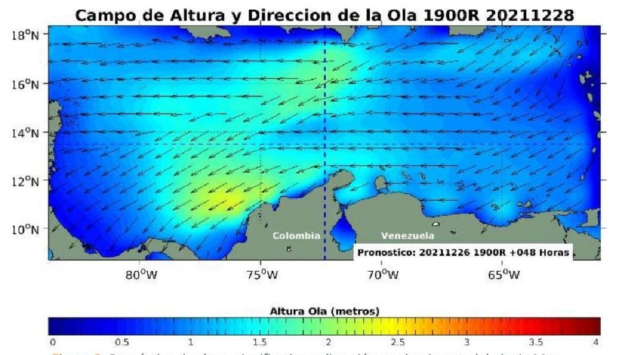 Provocando olas que oscilarán entre 1.9 y 2.4 metros