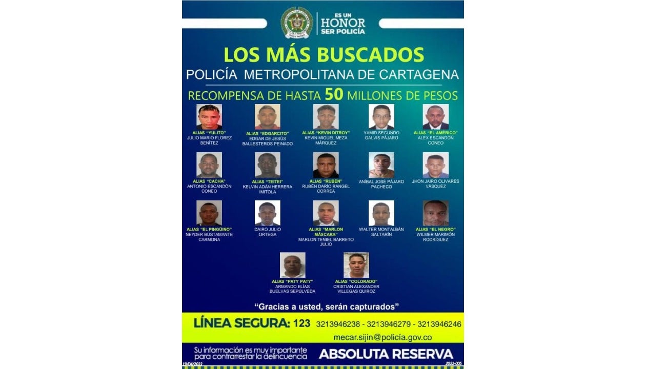 Cartel de los más buscados por la Policía