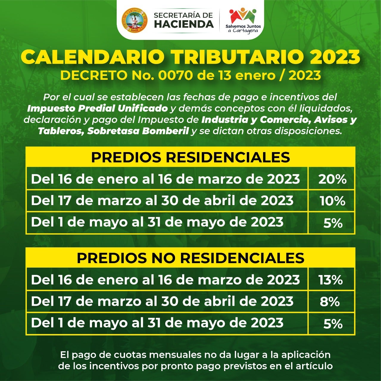 Calendario tributario 2023