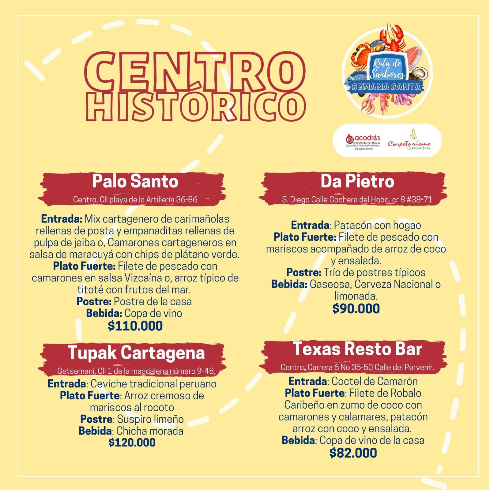 Lista de restaurantes