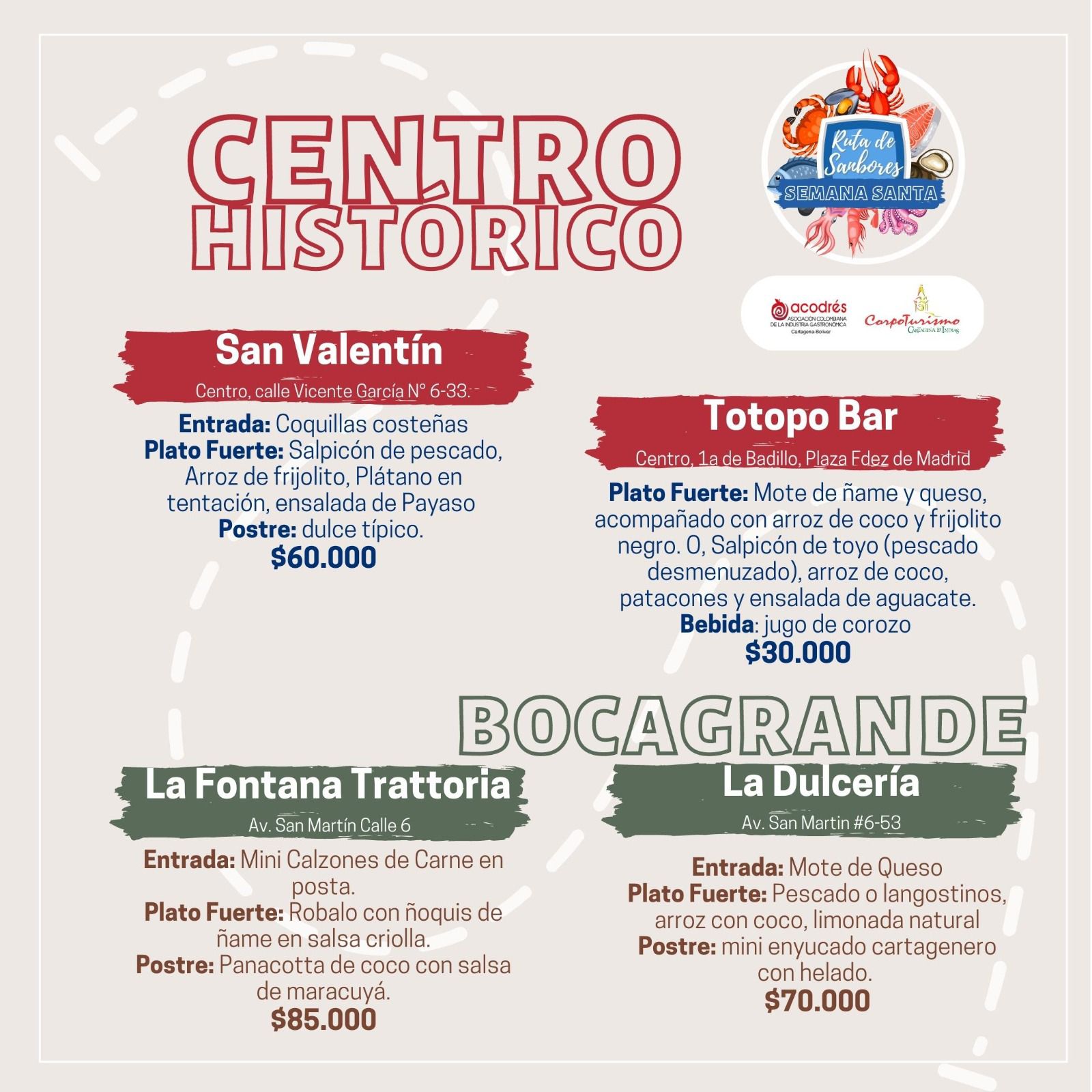 Lista de restaurantes