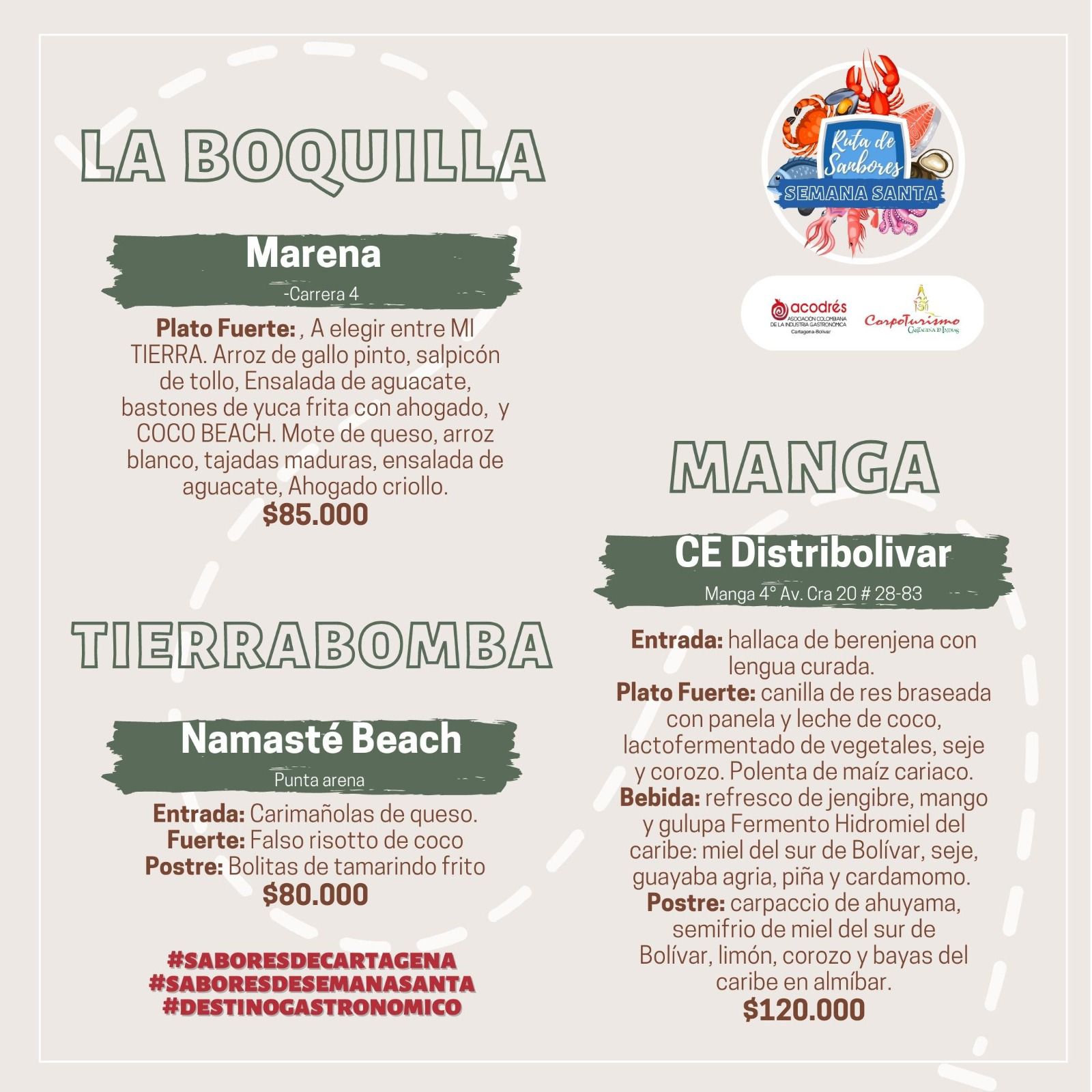 Lista de restaurantes