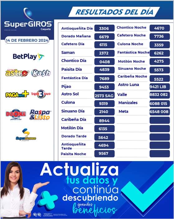 Resultados loterías 14 febrero