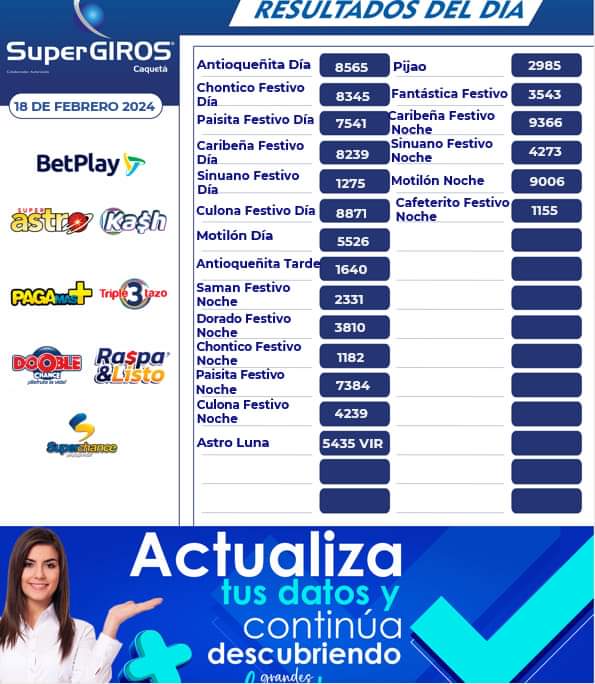Resultado loterías 18 febrero