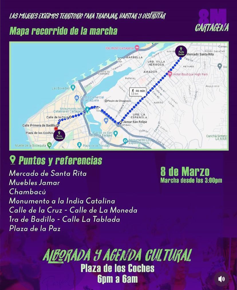 Recorrido marcha Día de la Mujer