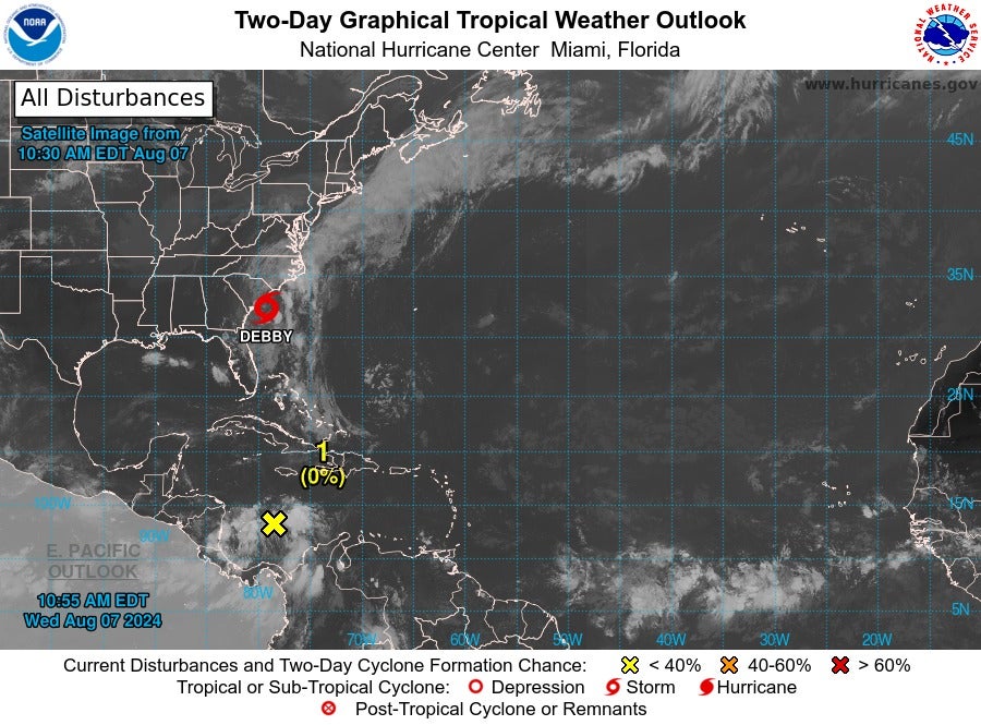 Paso de onda tropical por el Caribe