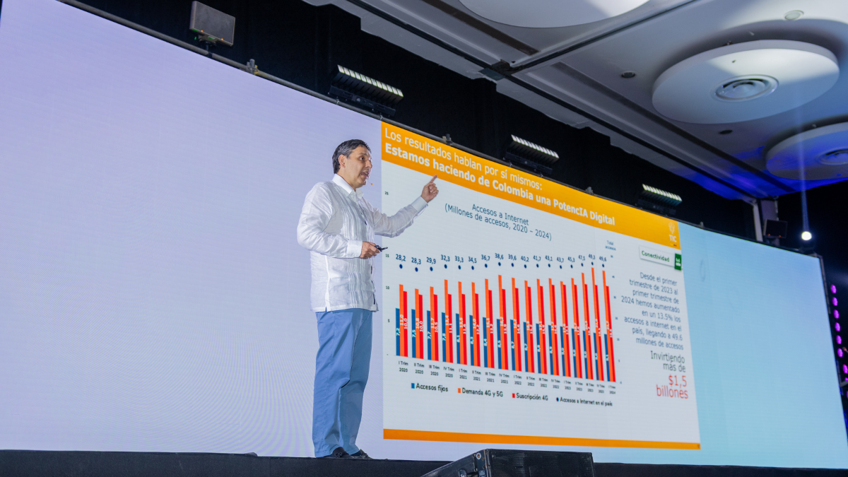 Congreso ANDICOM 2024