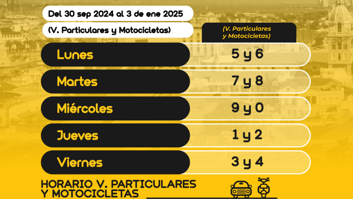 cPico y placa Cartagena, segundo semestre 2024