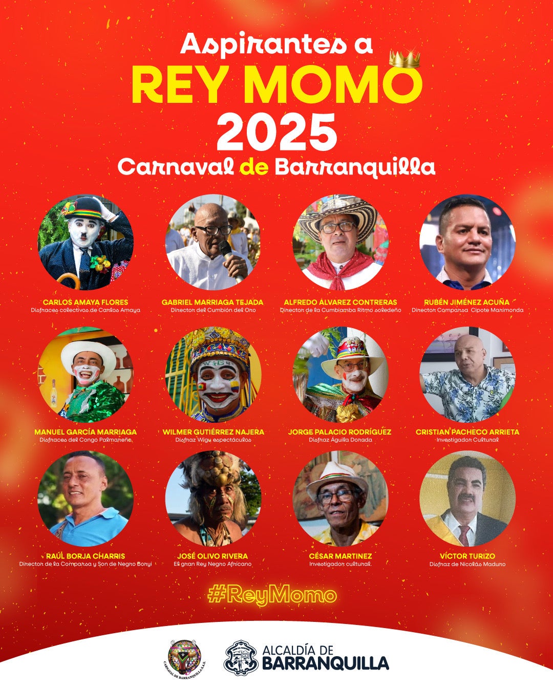 Aspirantes Rey MOMO 2025