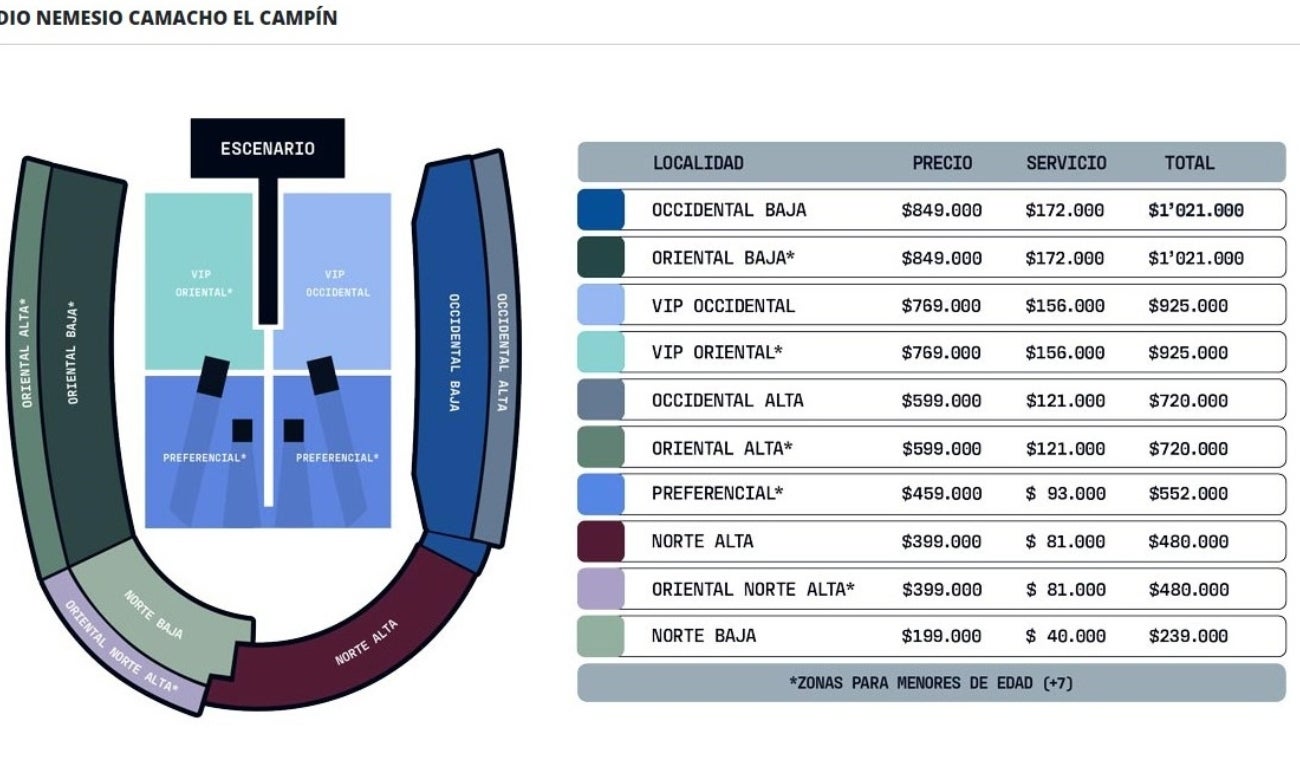 Precios concierto Shakira en Medellín