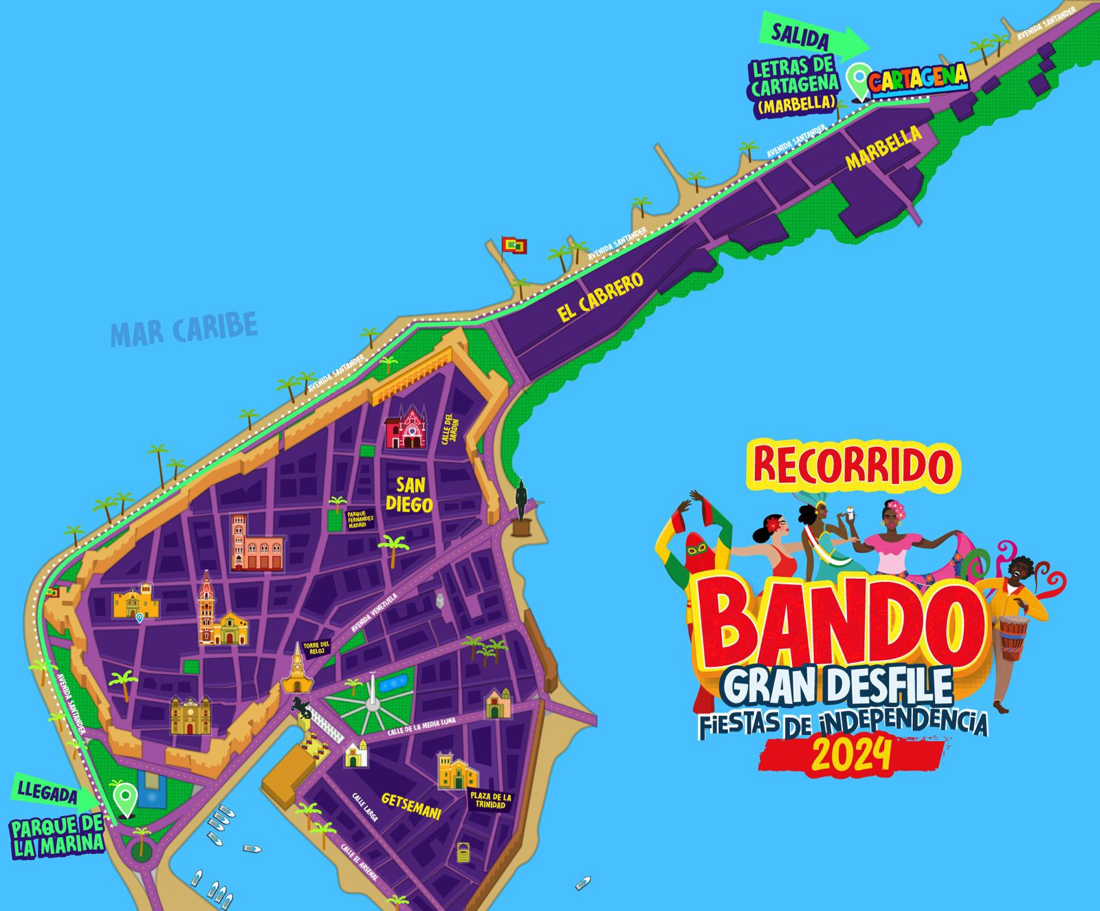 Recorrido del bando de la Independencia