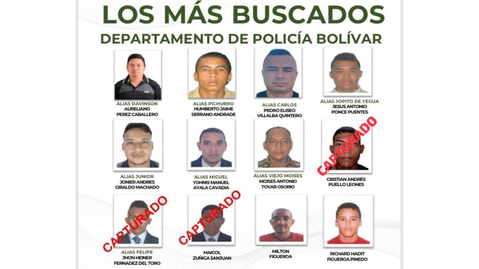 Mas buscados de Bolivar Abr 23