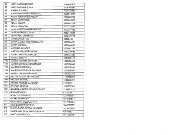 Lista de hinchas sancionados de Medellin