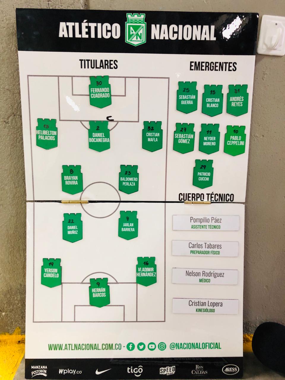 Alineación Atlético Nacional