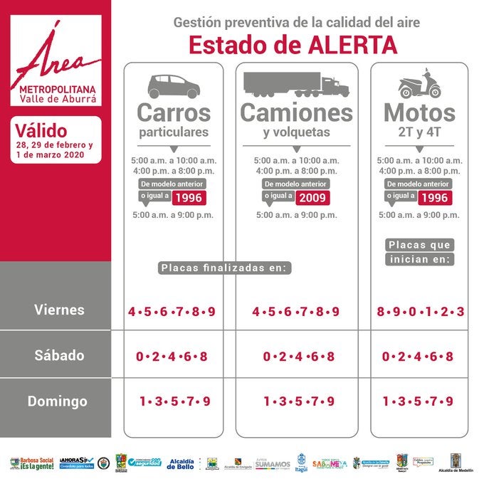 Estado de alerta