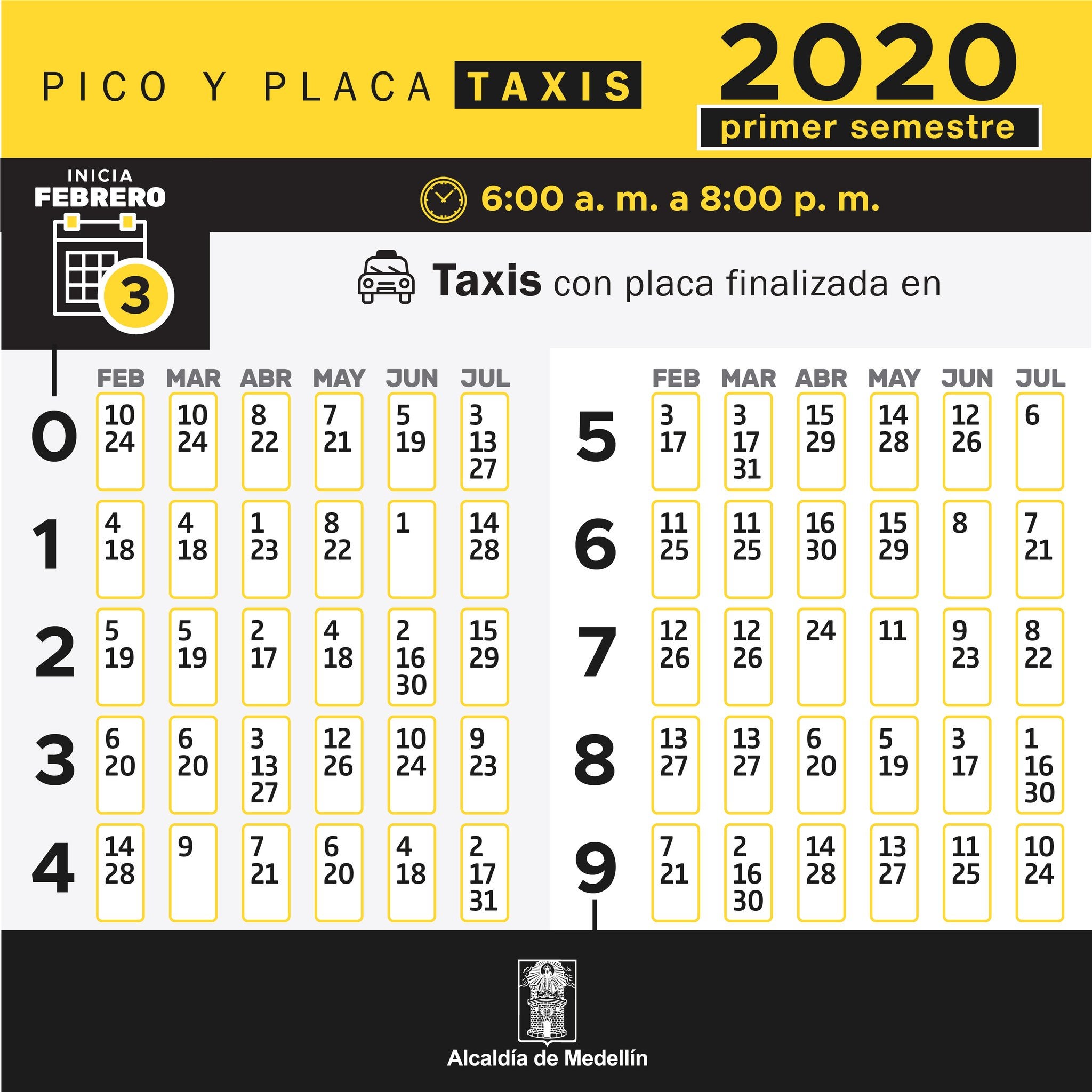 Rotación Pico y Placa taxis en Medellín