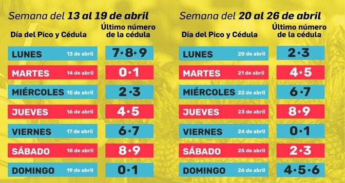 Rotación 'pico y cédula' en Medellín.