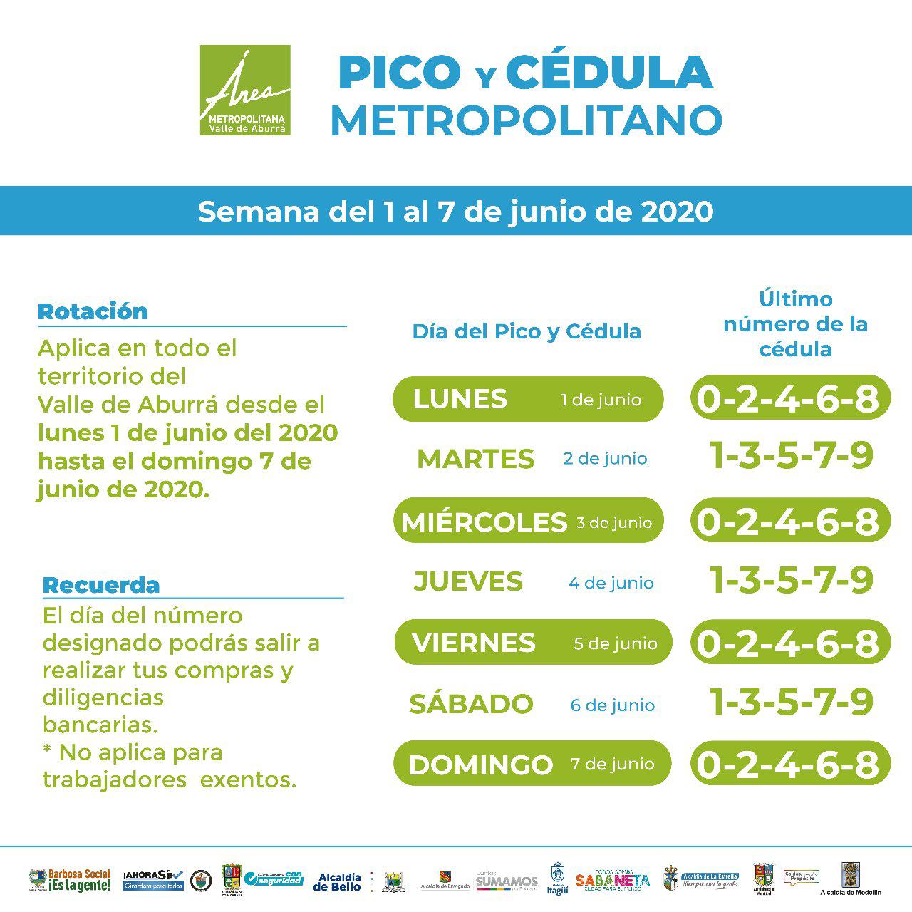 Pico y cédula en el Valle de Aburrá