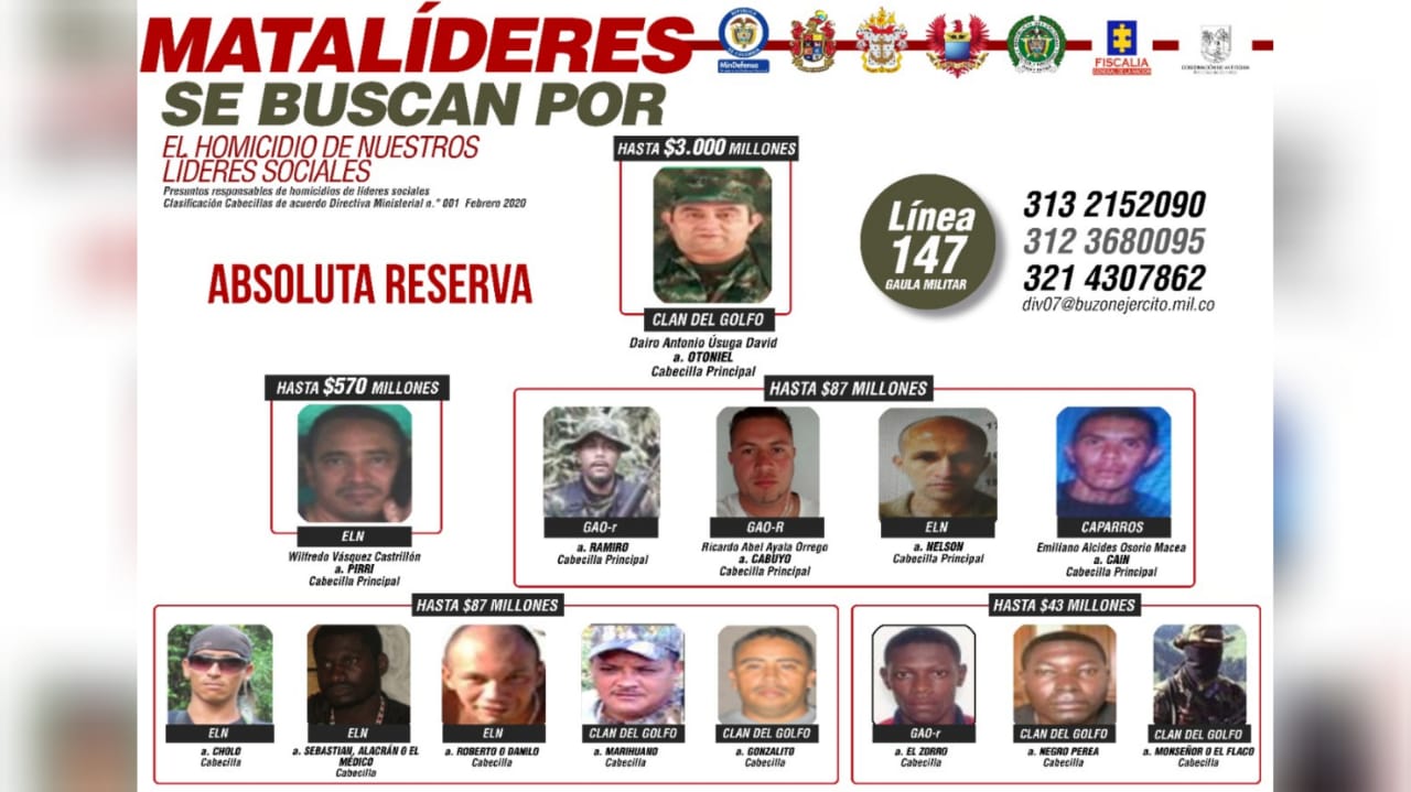 Los señalados están considerados como “Matalíderes” y entre ellos se encuentra alias Otoniel, máximo cabecilla del Clan del Golfo.