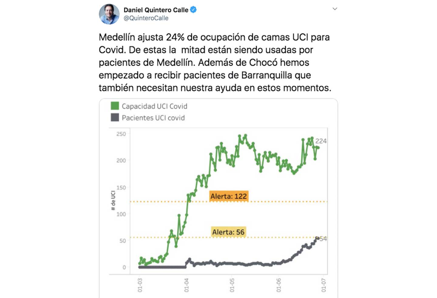 Trino de Daniel Quintero