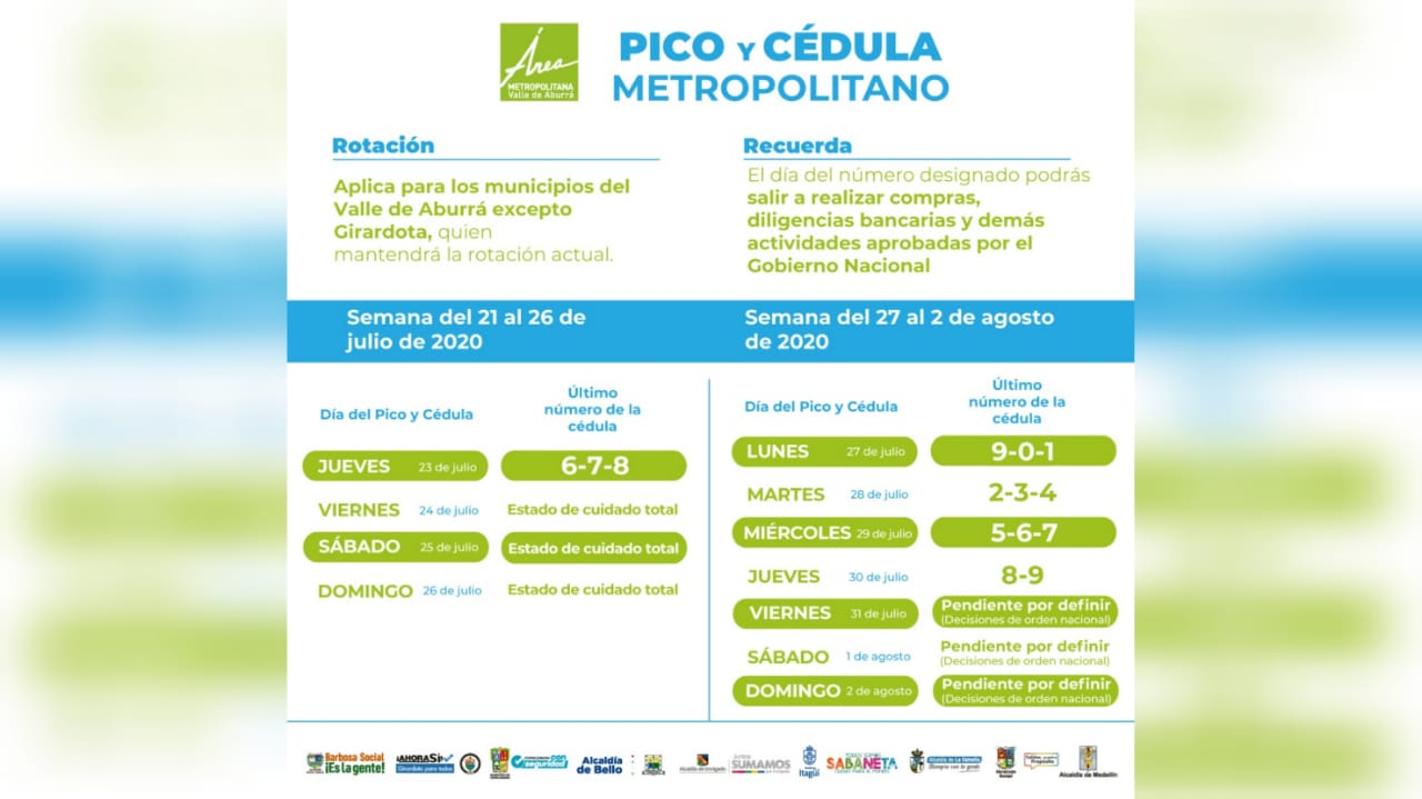 Así quedó el pico y cédula para este fin de semana en el Valle de Aburrá, tras la confirmación de la cuarentena estricta
