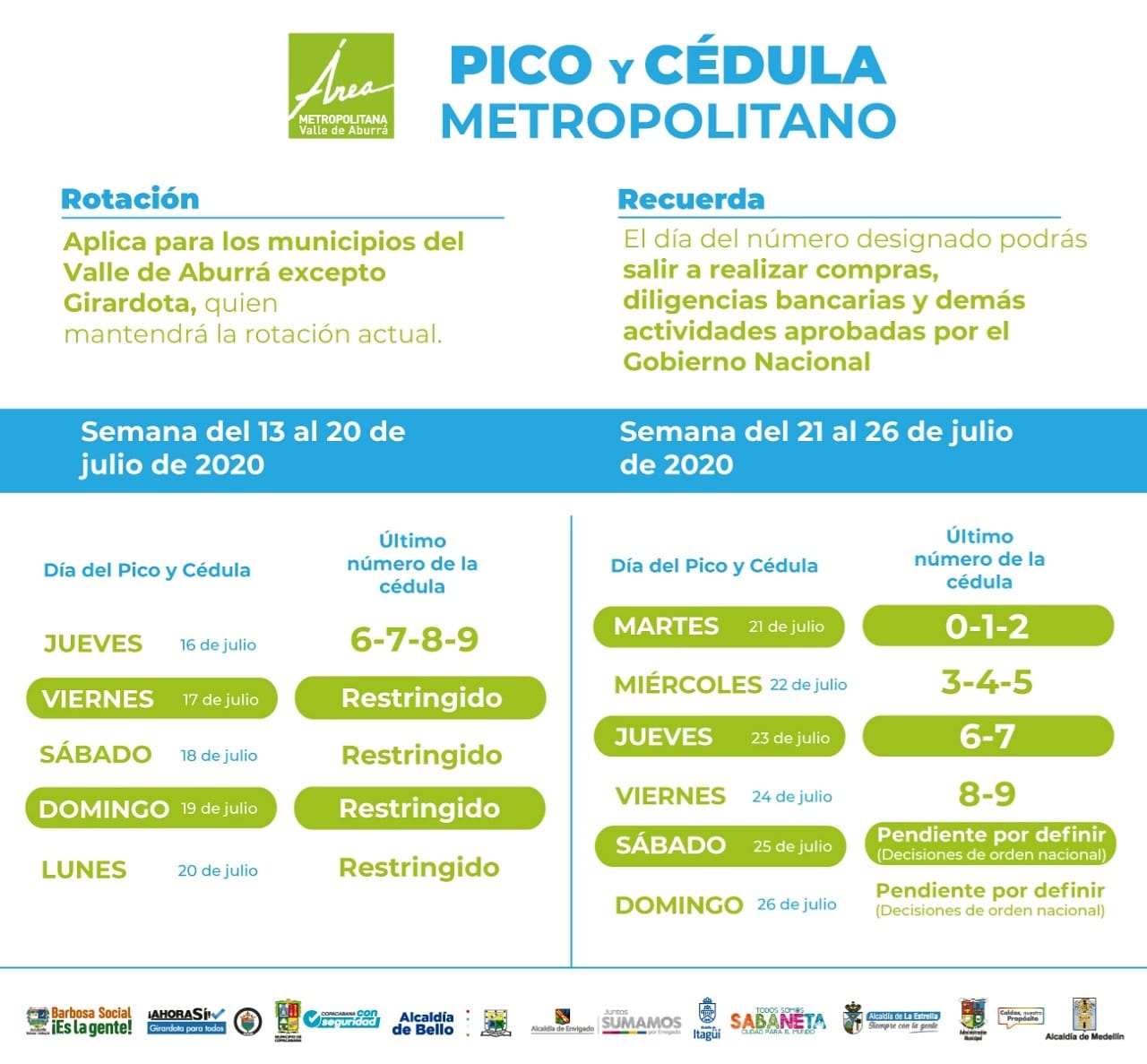 Restricción del pico y cédula se mantiene en el Valle de Aburrá