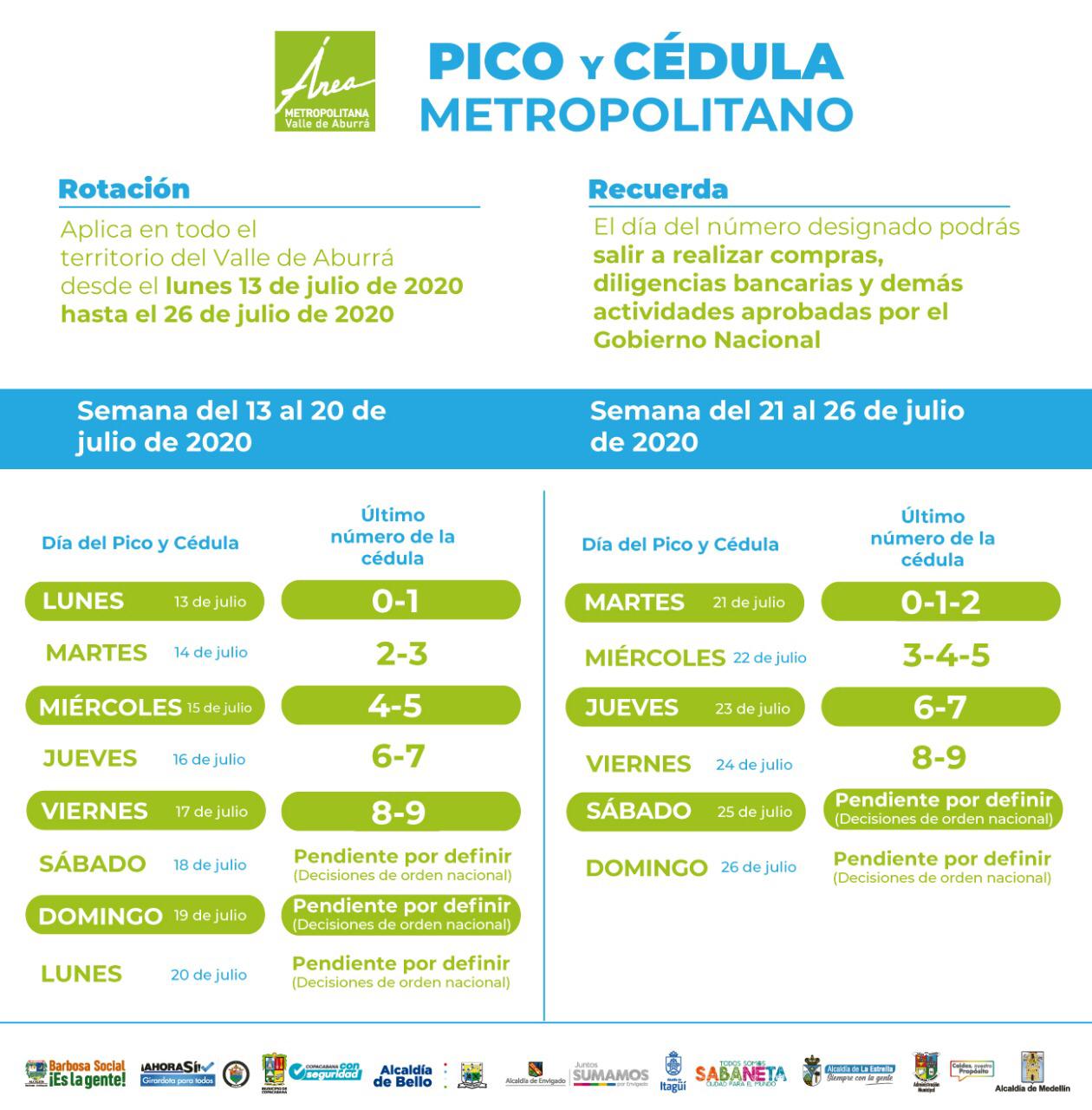 Habrá cambio en el pico y cédula en el Valle de Aburrá a partir del lunes