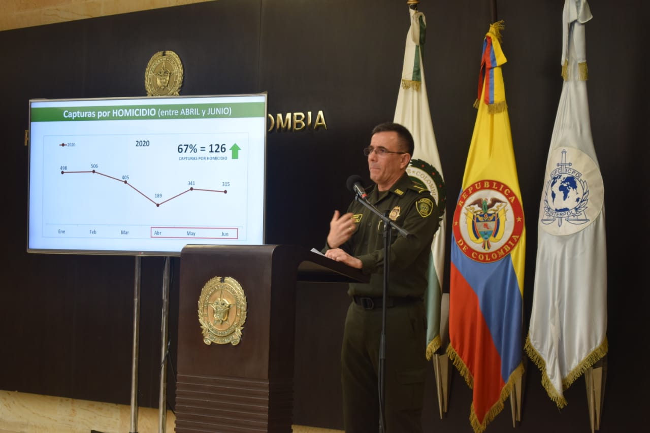 Medellín y Antioquia registran la tasa más baja de homicidios en los últimos 46 años