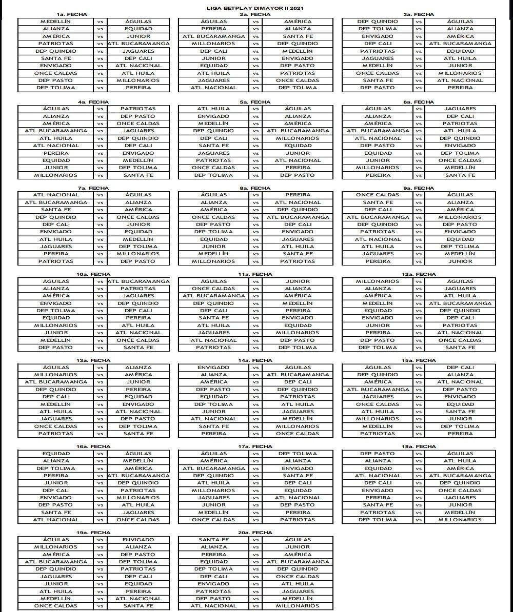 Fixture Liga BetPlay II
