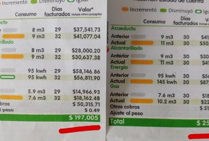 Aumentaron un 143% las quejas de la ciudadanía por la prestación del servicio de EPM