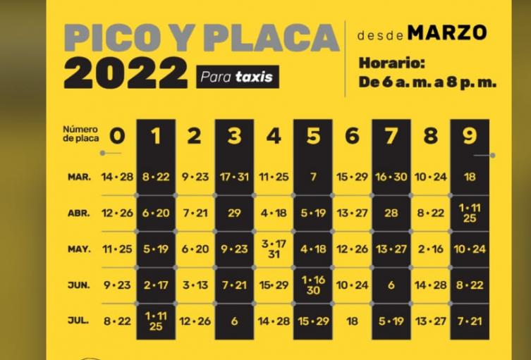 Pico y Placa para taxis en Medellín