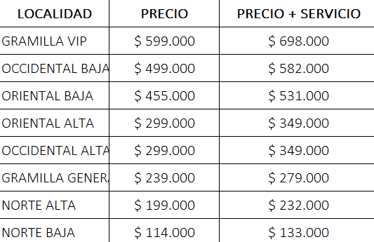 Precios concierto Guns and Roses en Bogotá