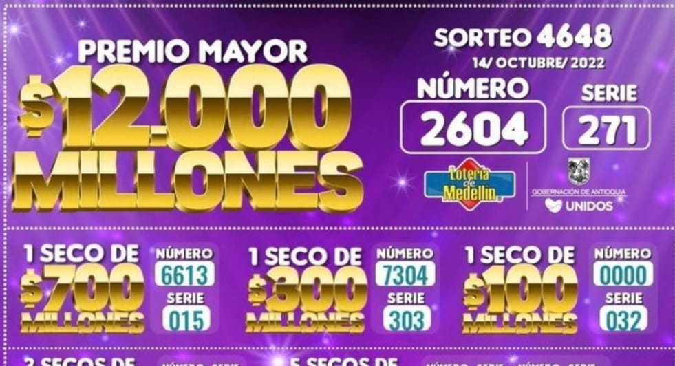 Premio gordo de la Lotería de Medellín