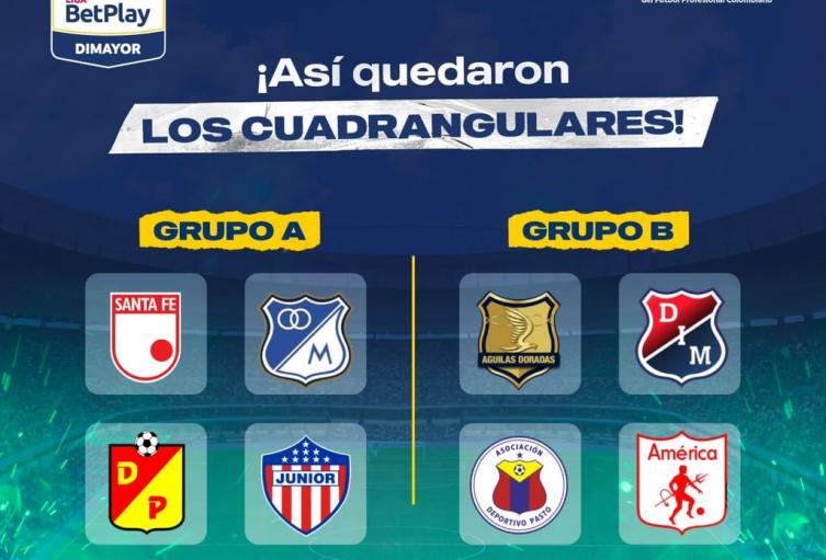 Liga Betplay: tabla de posiciones tras la primera fecha de los cuadrangulares