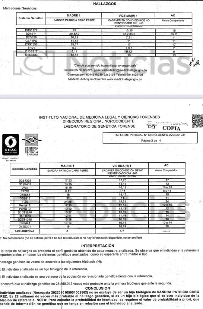 Informe de Medicina Legal de Maximiliano