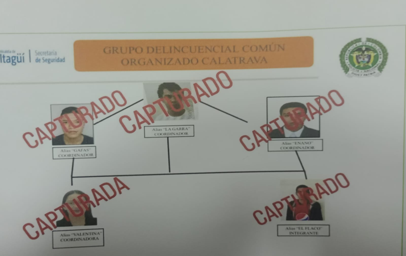 Banda delincuencial de Calatrava