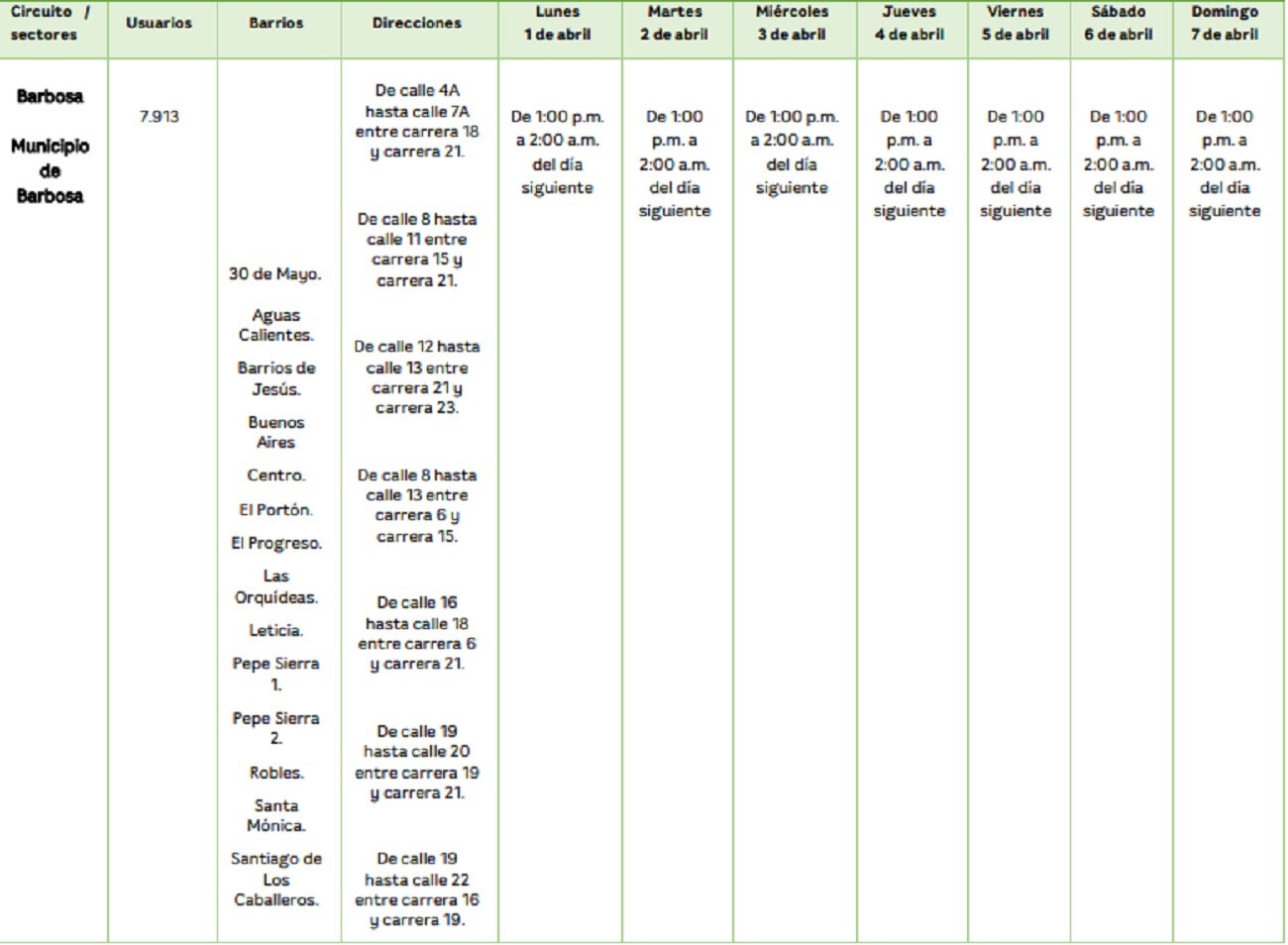 Esta semana habrá interrupción de acueducto en Barbosa y sectores del centro-oriente de Medellín