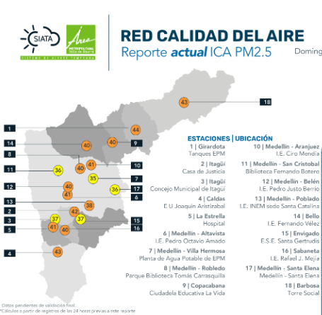 Reporte del Sistema de Alerta Temprana del Valle de Aburrá