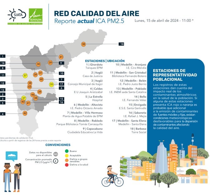 Calidad del aire en Medellín lunes 15 de abril