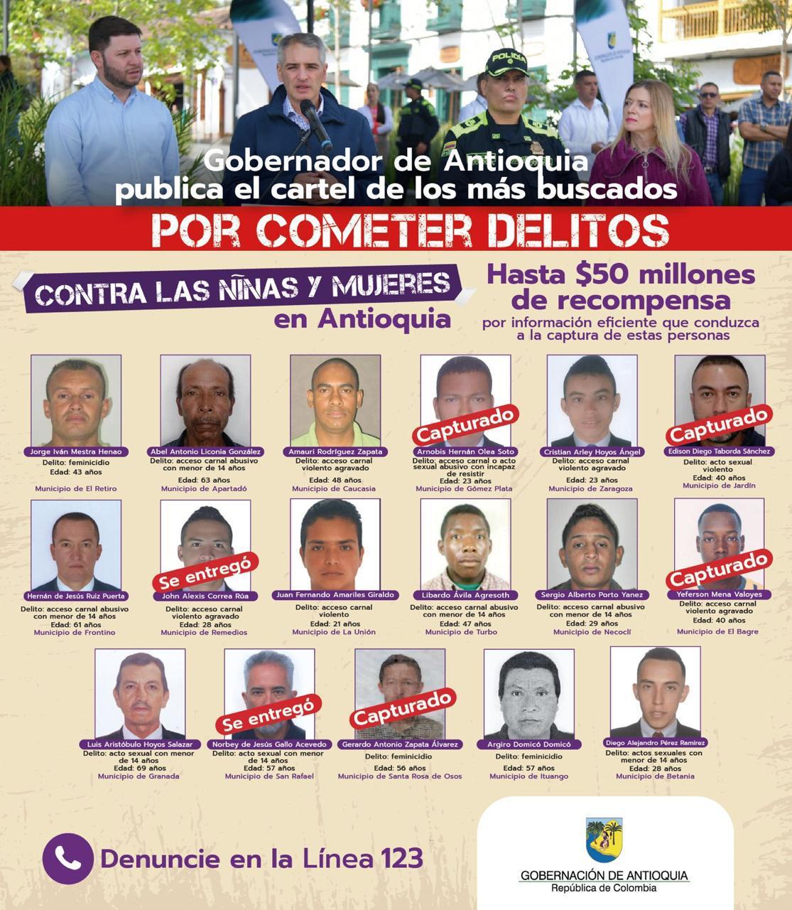Los más buscados por cometer delitos contra las mujeres en Antioquia