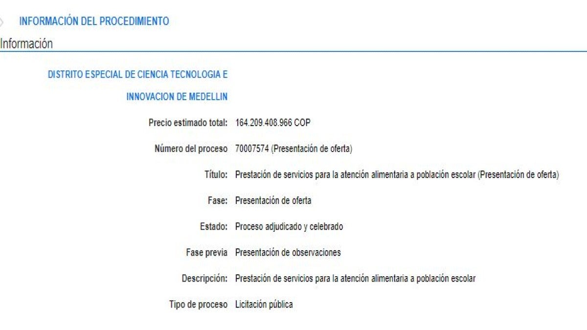 Información documento