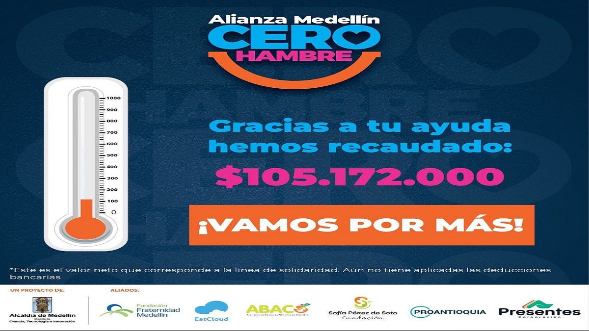 Cero Hambre Medellín