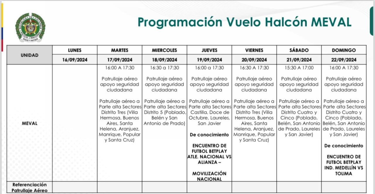 Plan de vuelo del helicóptero de la policía en Medellín