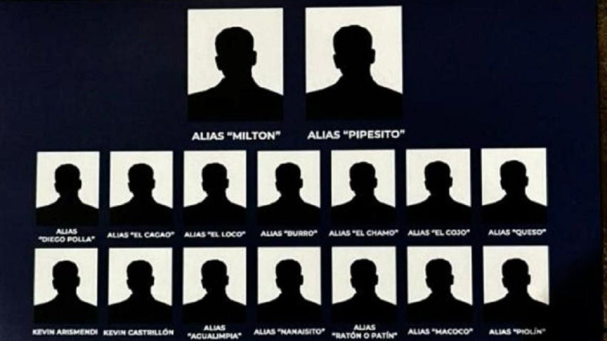 Cartel buscados en Medellín - 2025