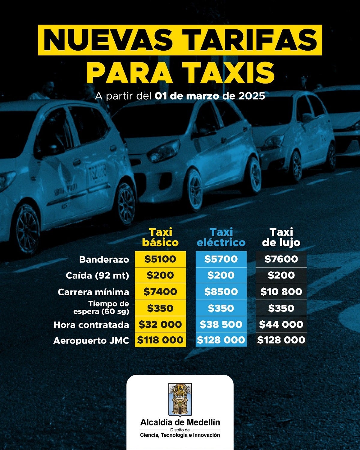 Desde el 1 de marzo regirán las nuevas tarifas de taxi en Medellín